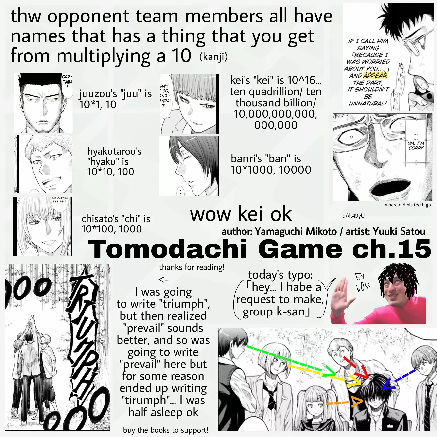 Tomodachi Game - 15 page 36
