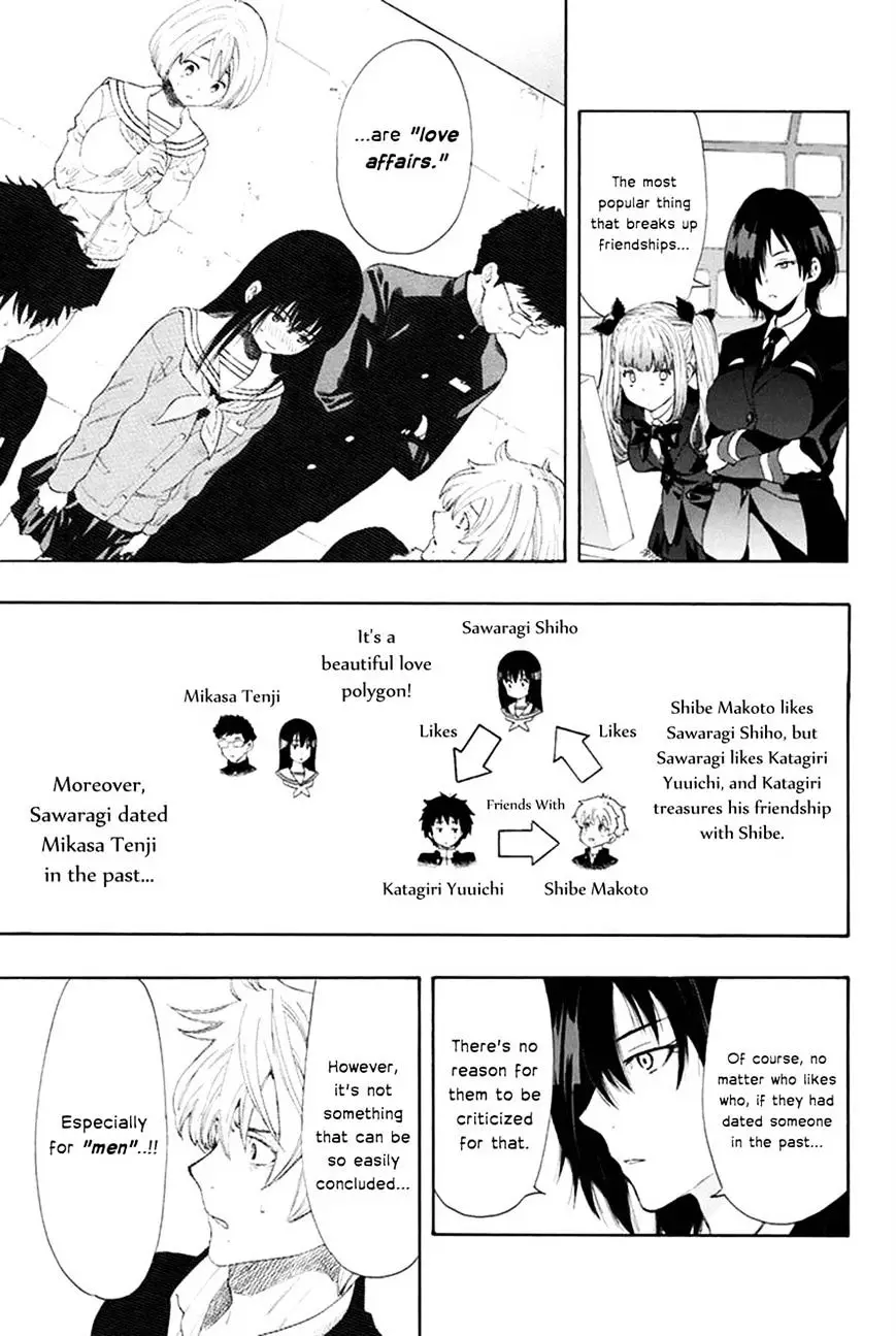 Tomodachi Game - 5 page 8