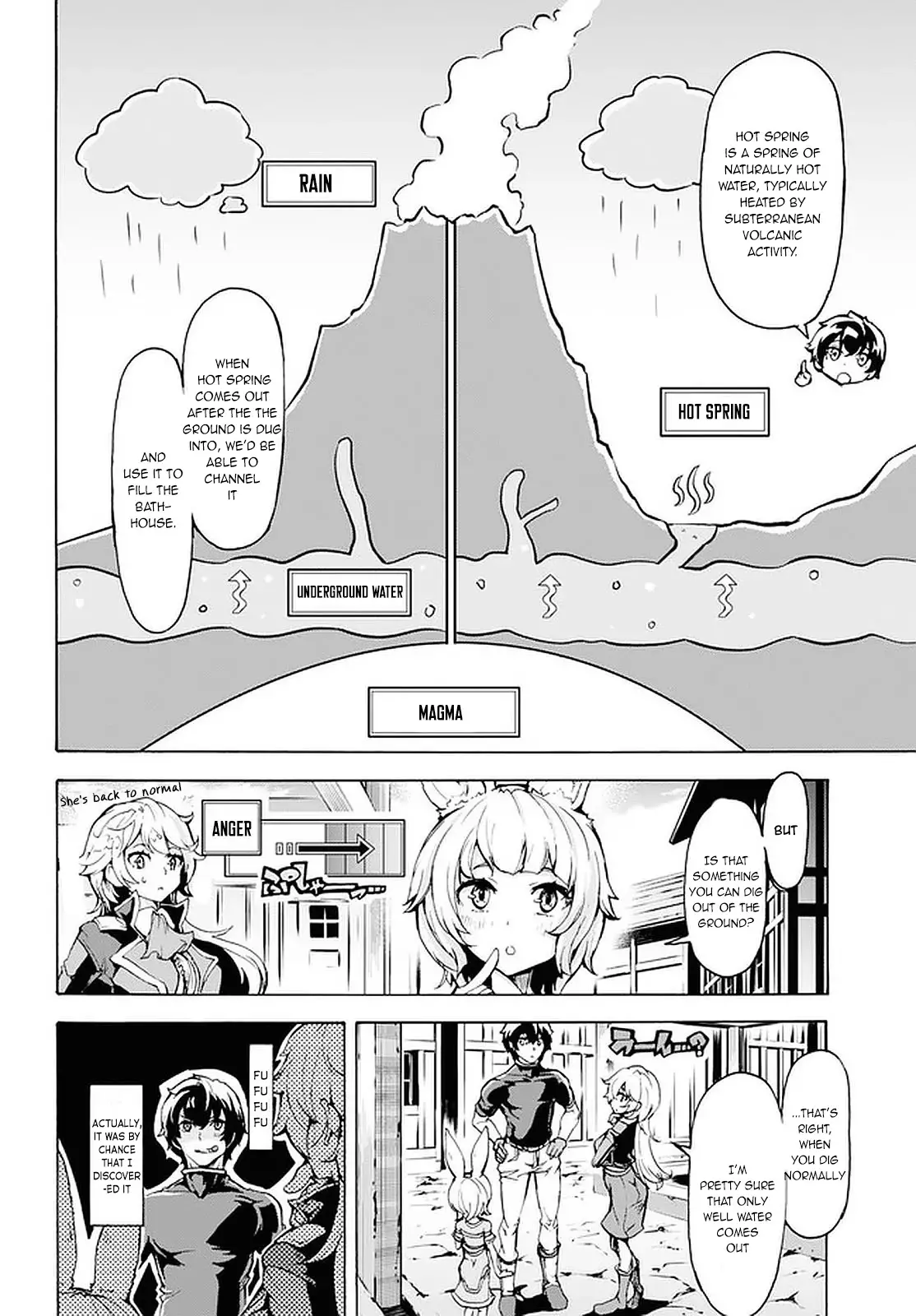 Inaka No Home Center Otoko No Jiyuu Na Isekai Seikatsu - 18 page 24-bb1958be