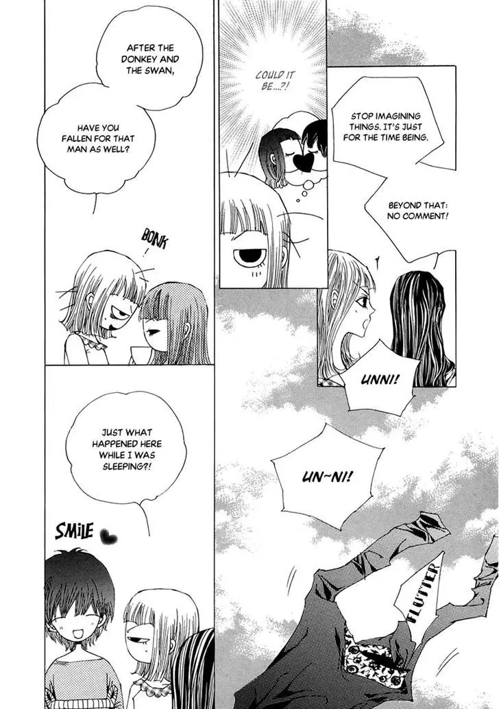 Blue Bird (Lee So Young) - 3.1 page 7