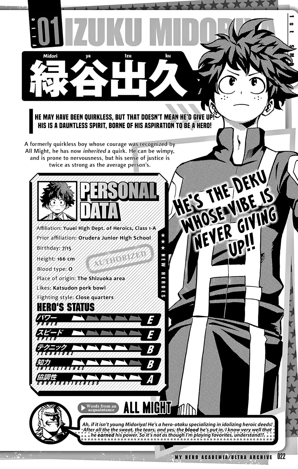 Boku No Hero Academia - 144 page 21