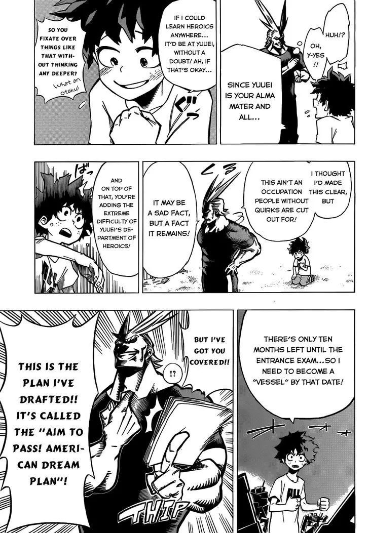 Boku No Hero Academia - 2 page 15