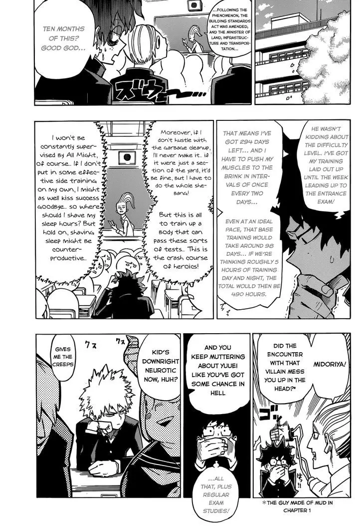 Boku No Hero Academia - 2 page 17