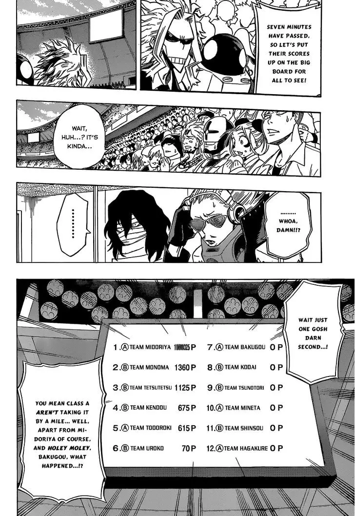 Boku No Hero Academia - 28 page 18