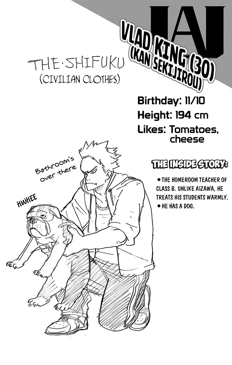 Boku No Hero Academia - 89.5 page 7