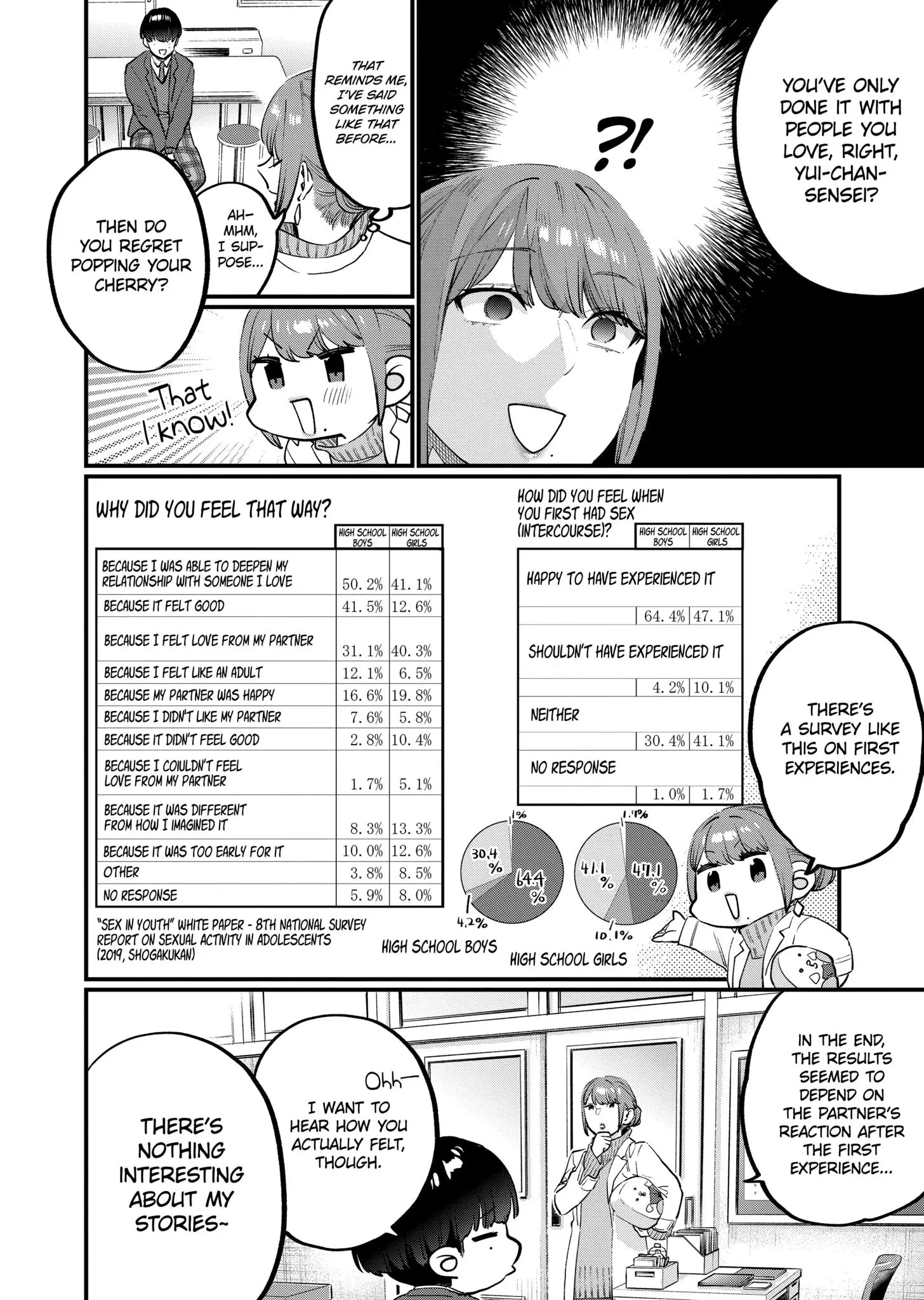 Sensei De ○○ Shicha Ikemasen! - 25.2 page 13-d7b4ad4c