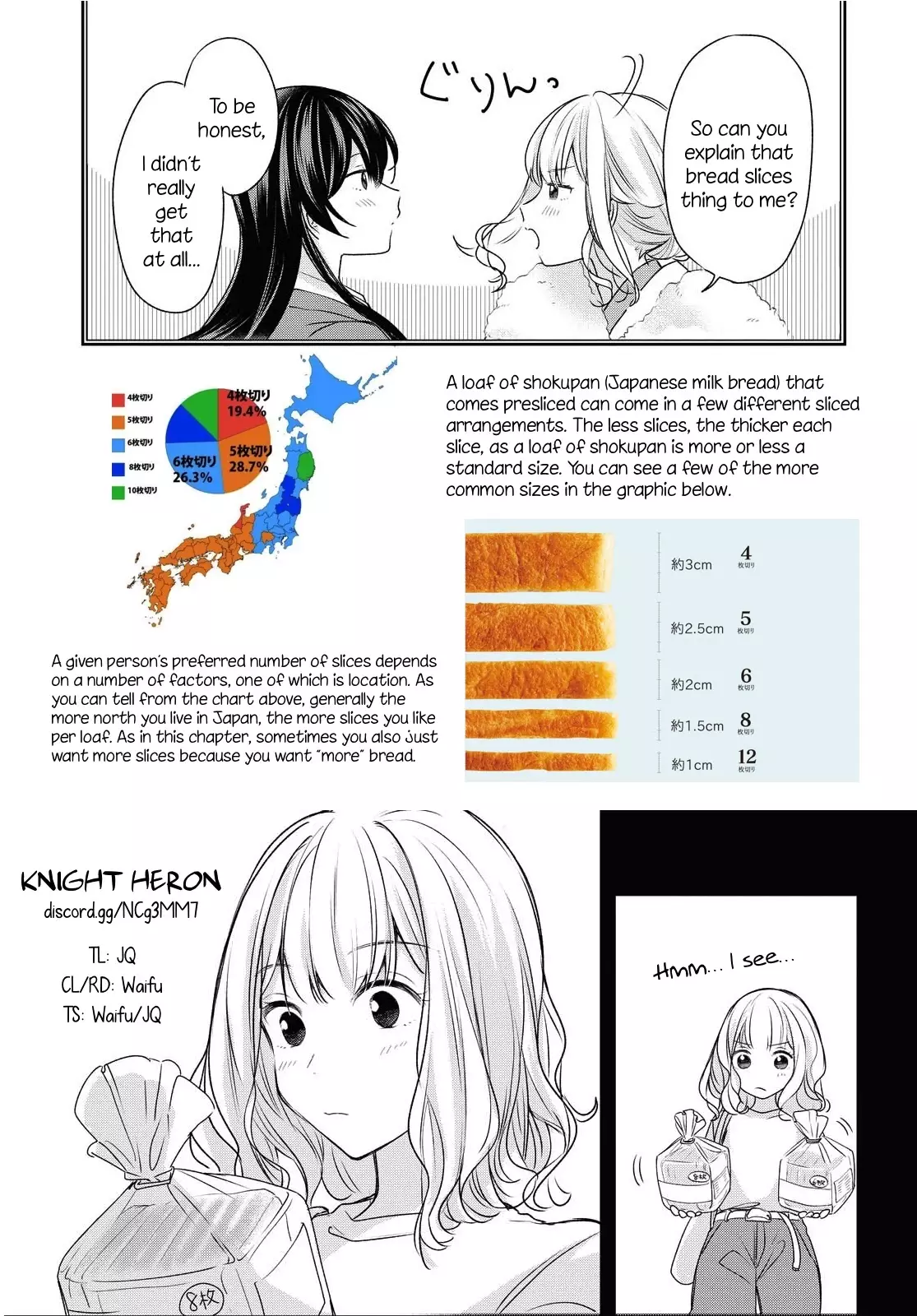 Onna Tomodachi To Kekkon Shitemita - 1 page 22