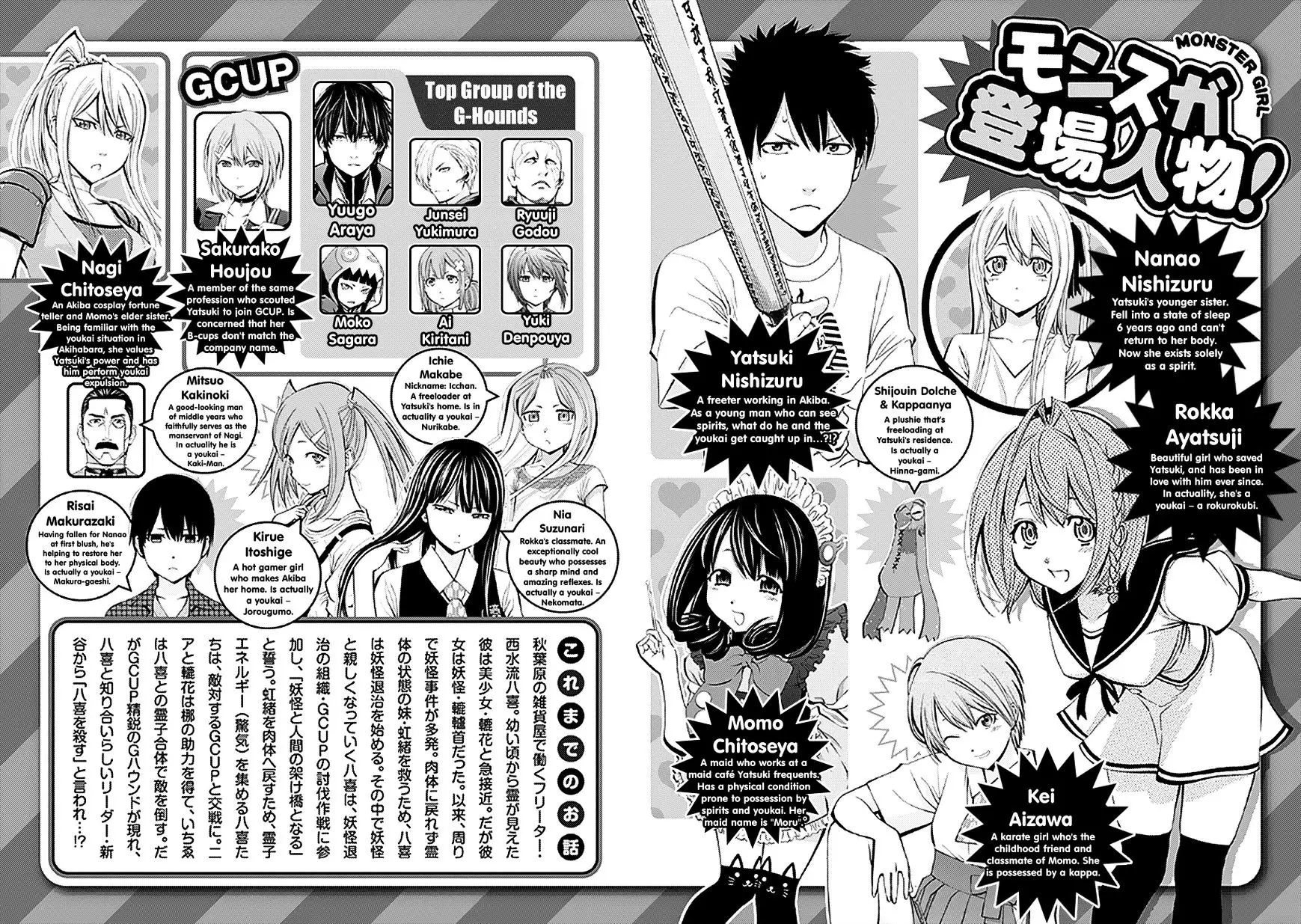 Youkai Shoujo - Monsuga - 81 page 7