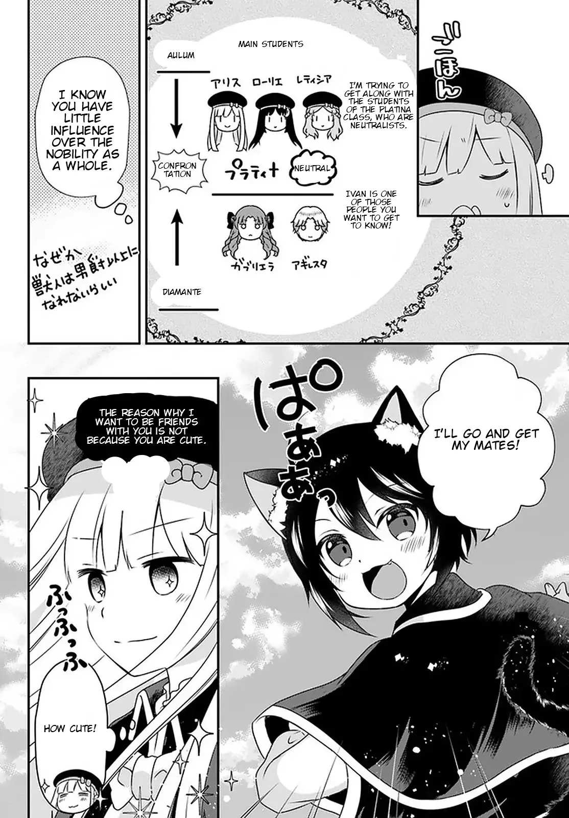 Reincarnated Into An Otome Game? Nah, I'm Too Busy Mastering Magic! - 10.1 page 6