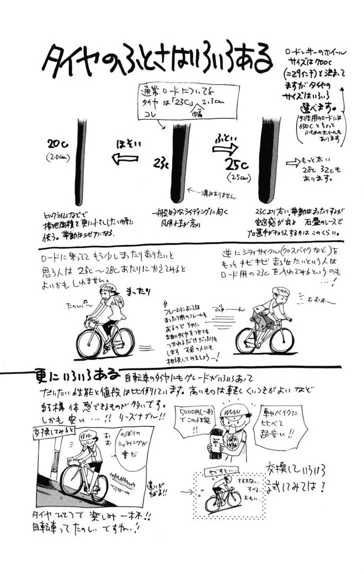 Yowamushi Pedal - 103 page 21