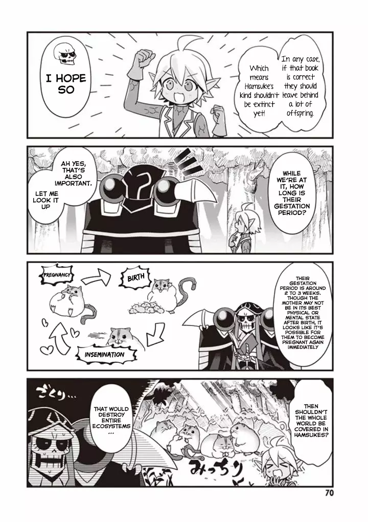 Overlord The Undead King Oh! - 10 page 6