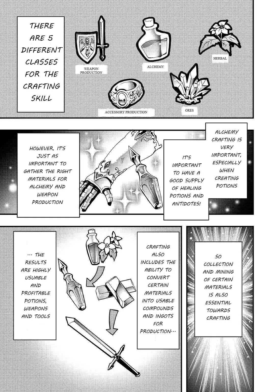 I Will Live Freely In Another World With Equipment Manufacturing Cheat - 5 page 15