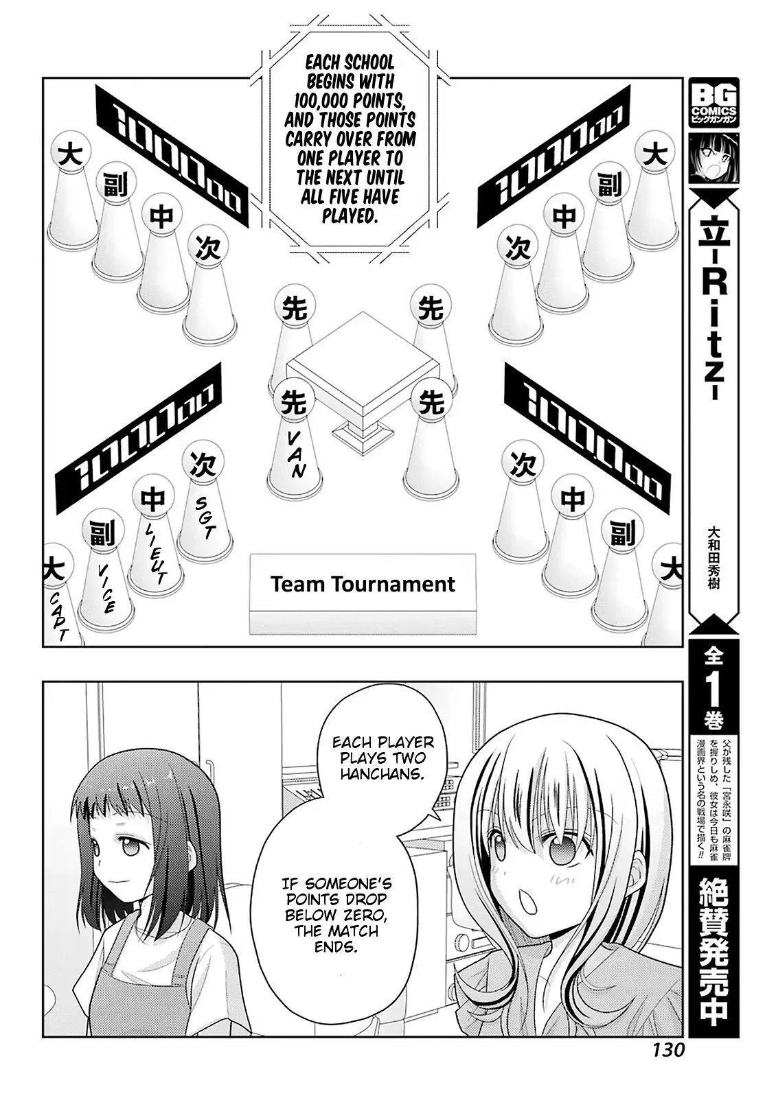 Saki: Achiga-Hen - Episode Of Side-A - New Series - 23 page 19