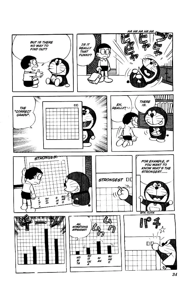 Doraemon - 129 page 4