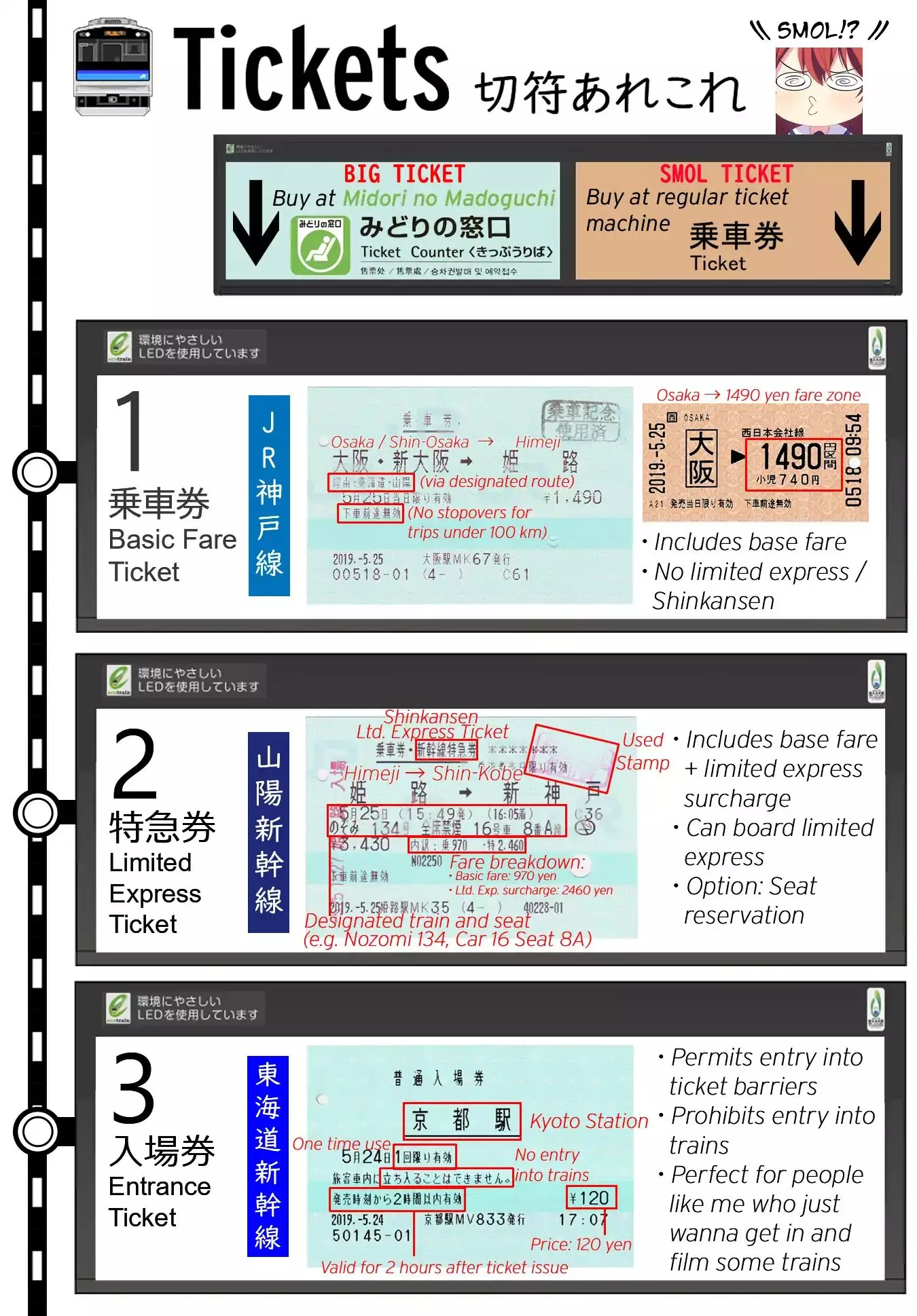 Hatsukoi*rail Trip - 1 page 9