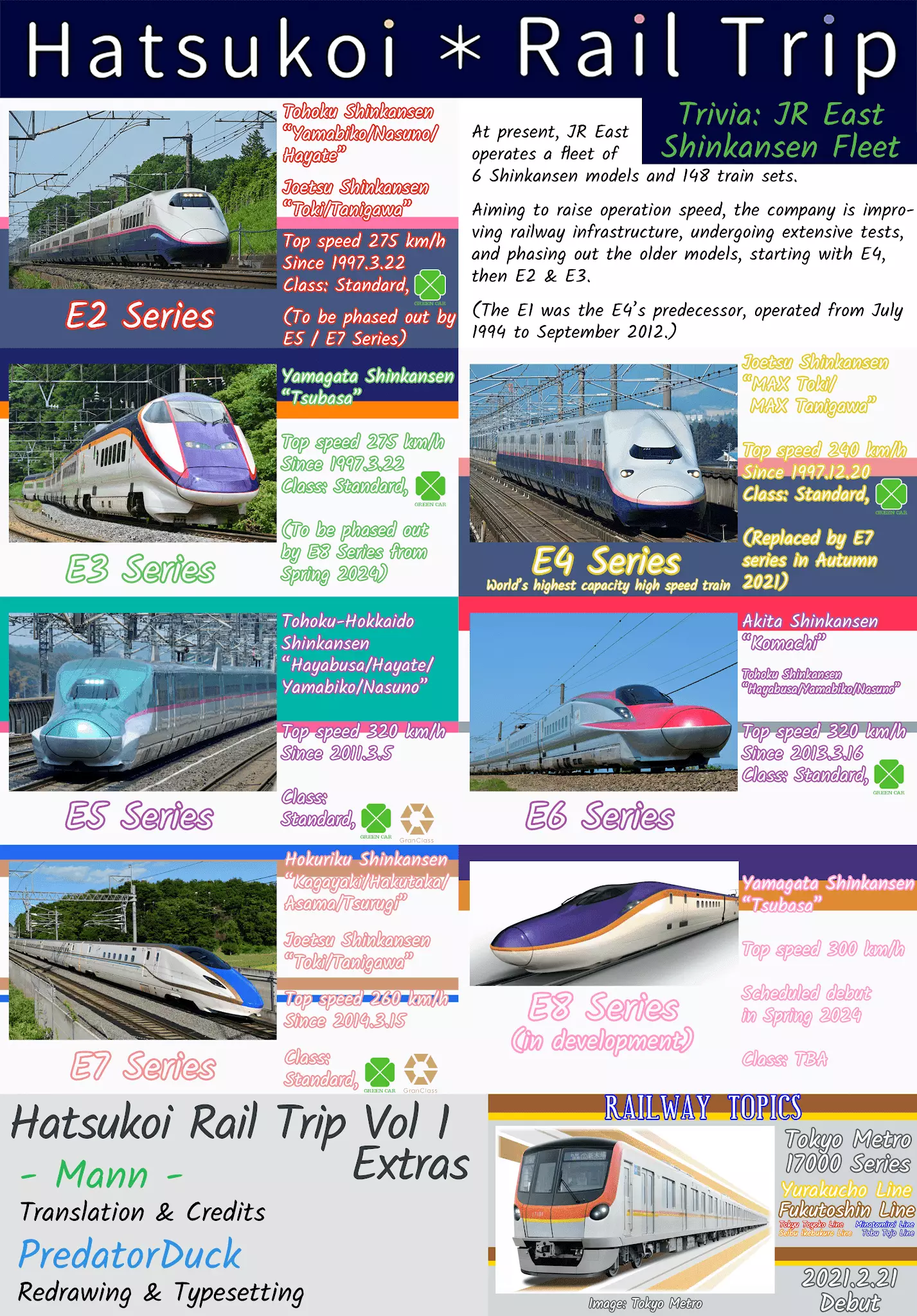 Hatsukoi*rail Trip - 13.5 page 11