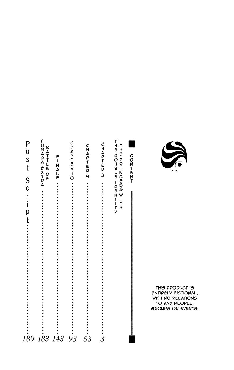 Torikae Fuukaden - 8 page 6