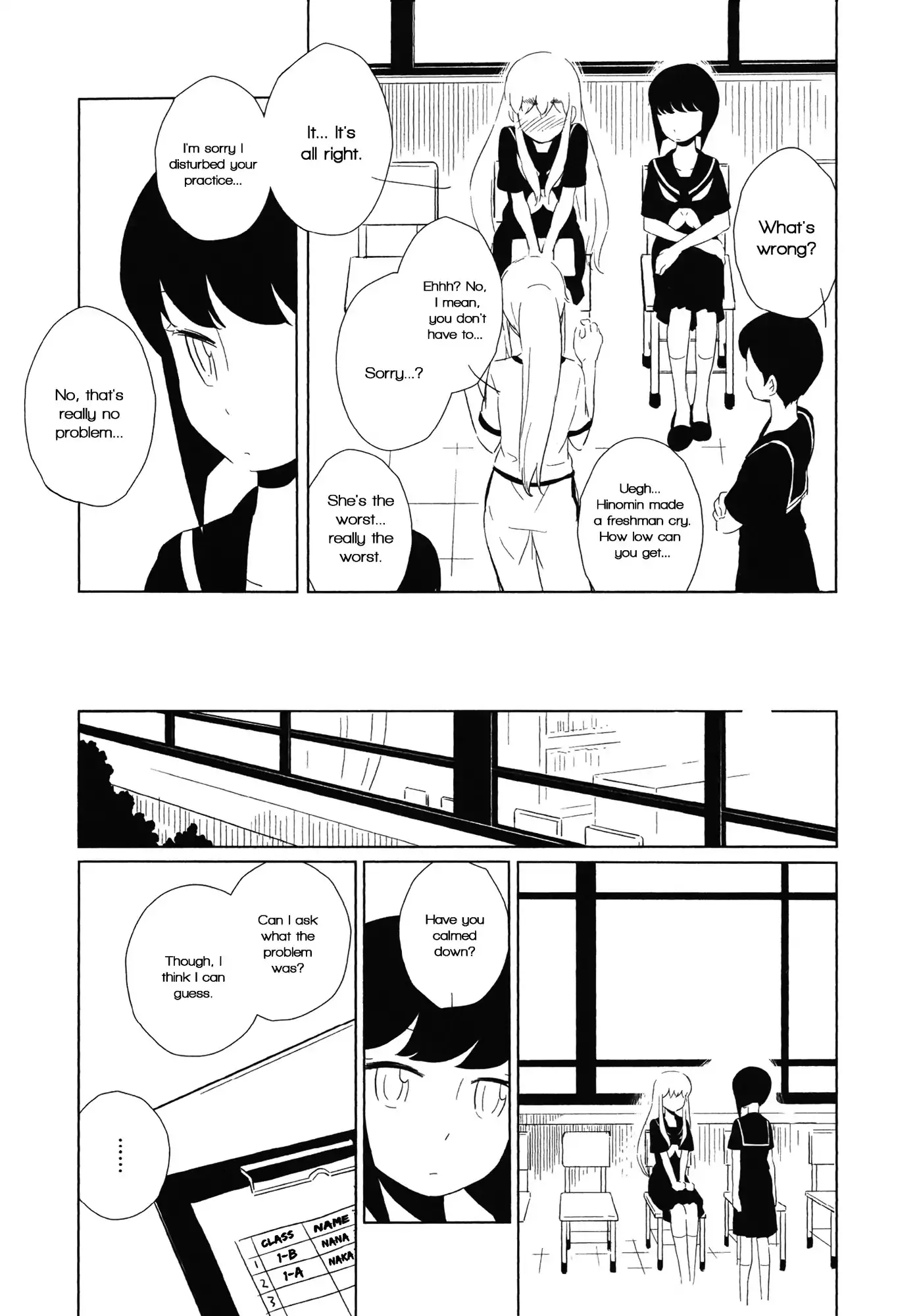 Houkago! (Anthology) - 16 page 13