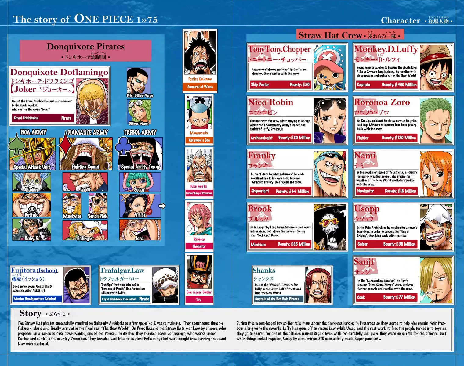One Piece - Digital Colored Comics - 743 page 5-0e008778