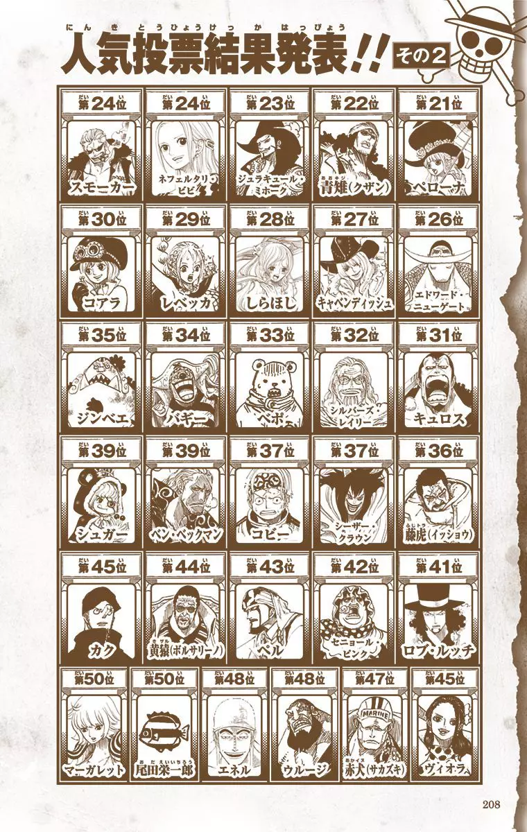 One Piece - Digital Colored Comics - 763 page 27-2f2ac824