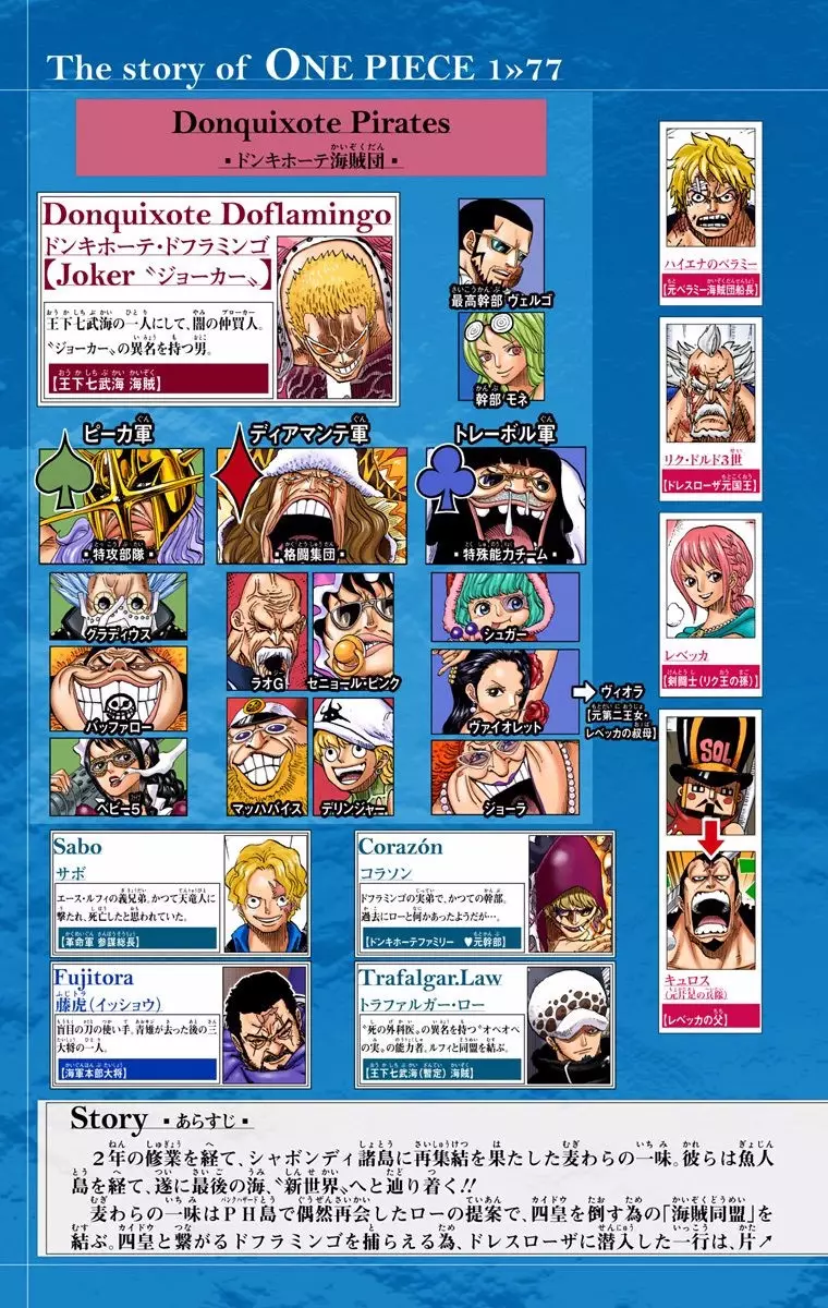 One Piece - Digital Colored Comics - 764 page 5-d3e404ca