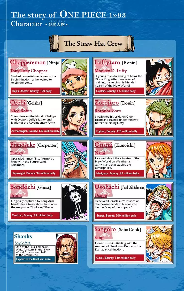 One Piece - Digital Colored Comics - 932 page 5-c264d6c9