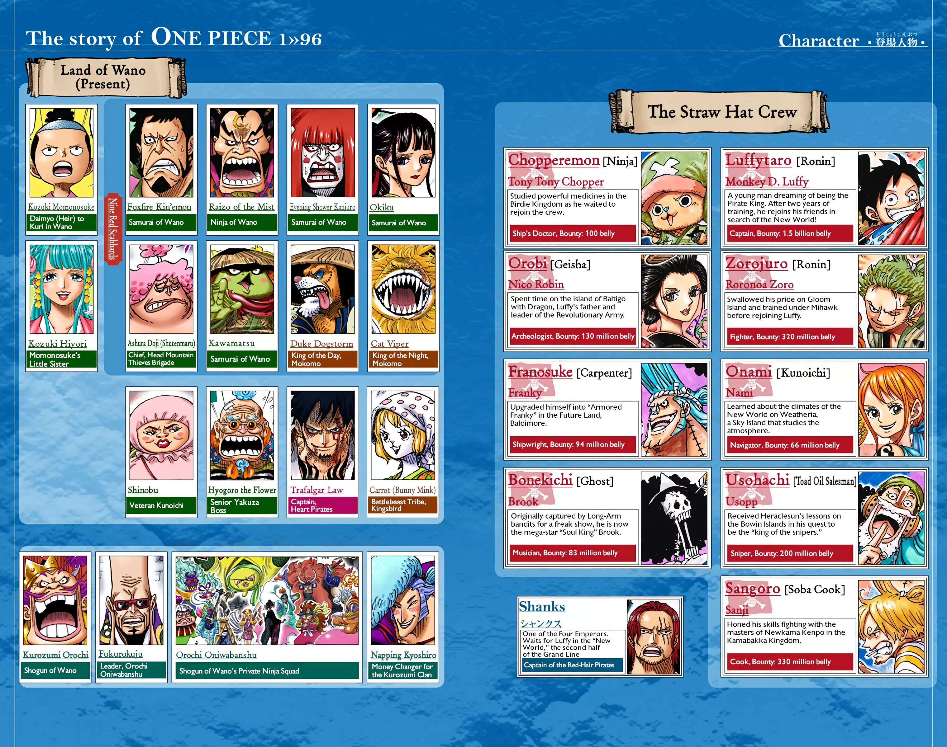 One Piece - Digital Colored Comics - 965 page 4-7453a2b7
