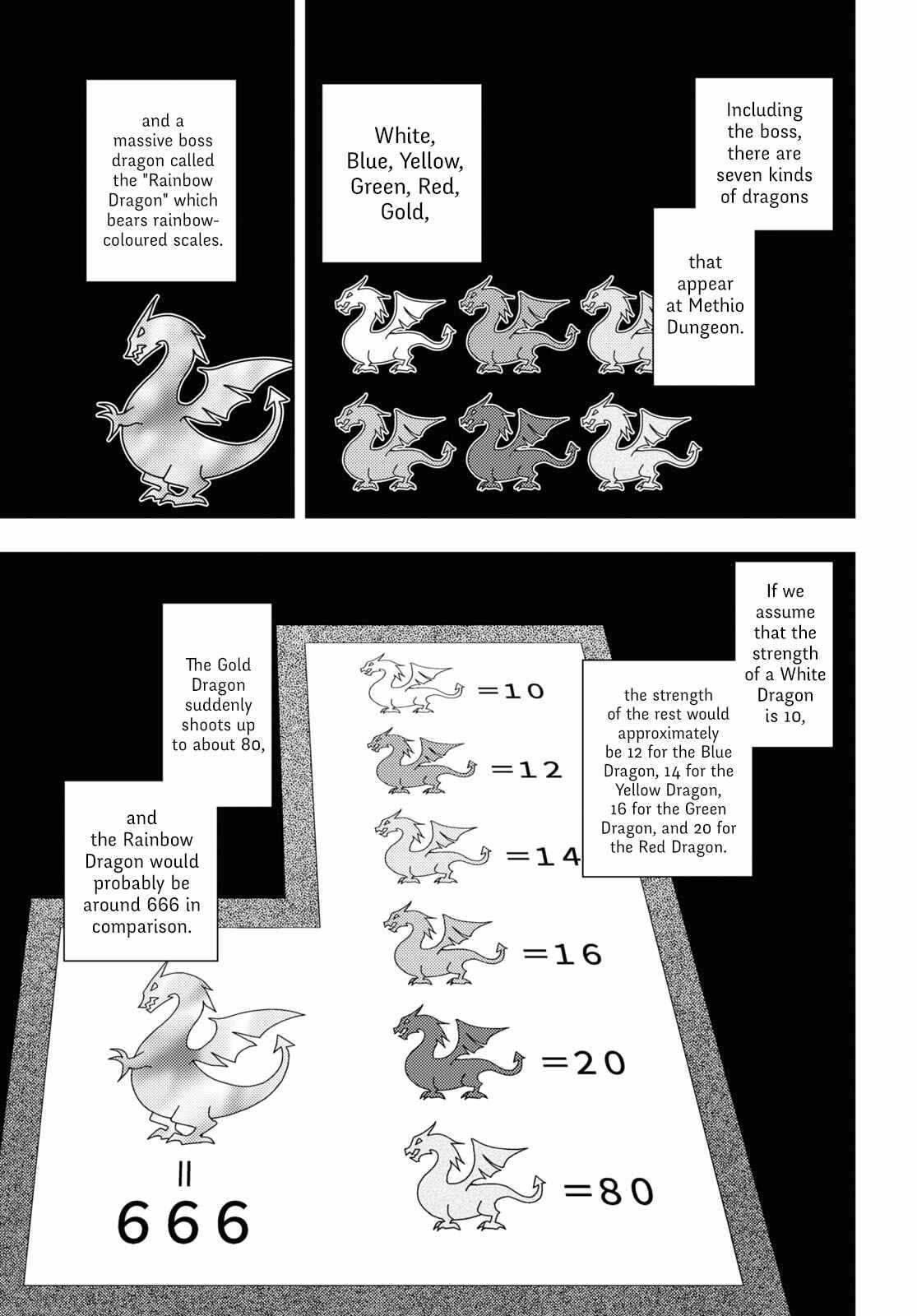 Moto Sekai Ichi'i Subchara Ikusei Nikki: Hai Player, Isekai Wo Kouryakuchuu! - 38 page 14-8c7d4427