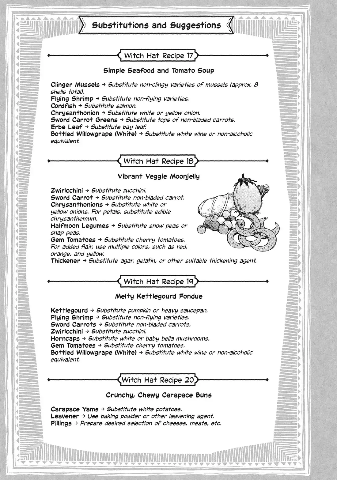 Tongari Boushi No Kitchen - 20.5 page 9-2a4c6153