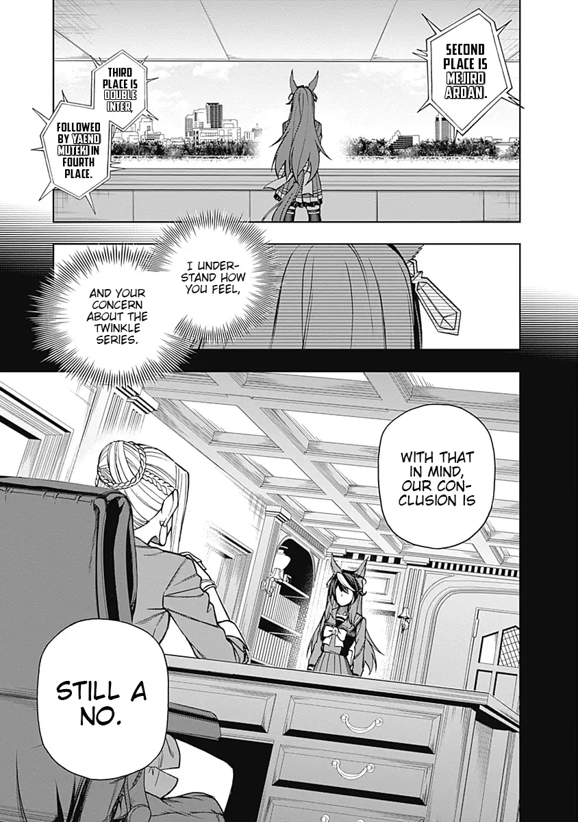 Uma Musume: Cinderella Gray - 28 page 8-0e650494
