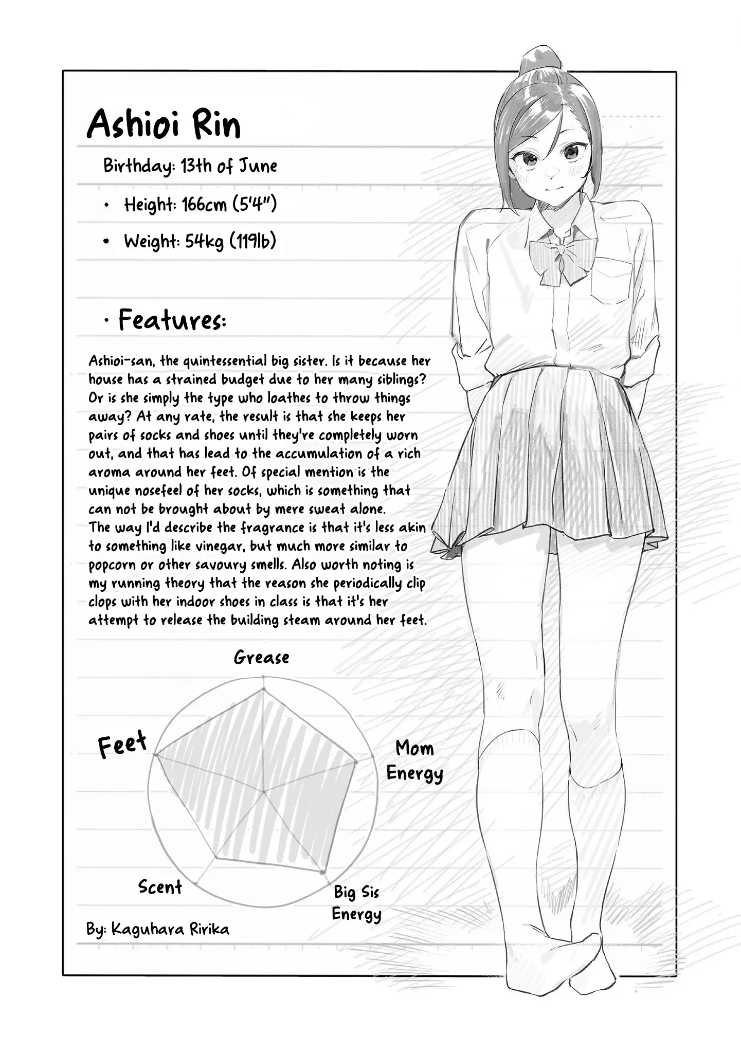 Kaguhara's Fetish Notebook - 6.6 page 7-27304acd