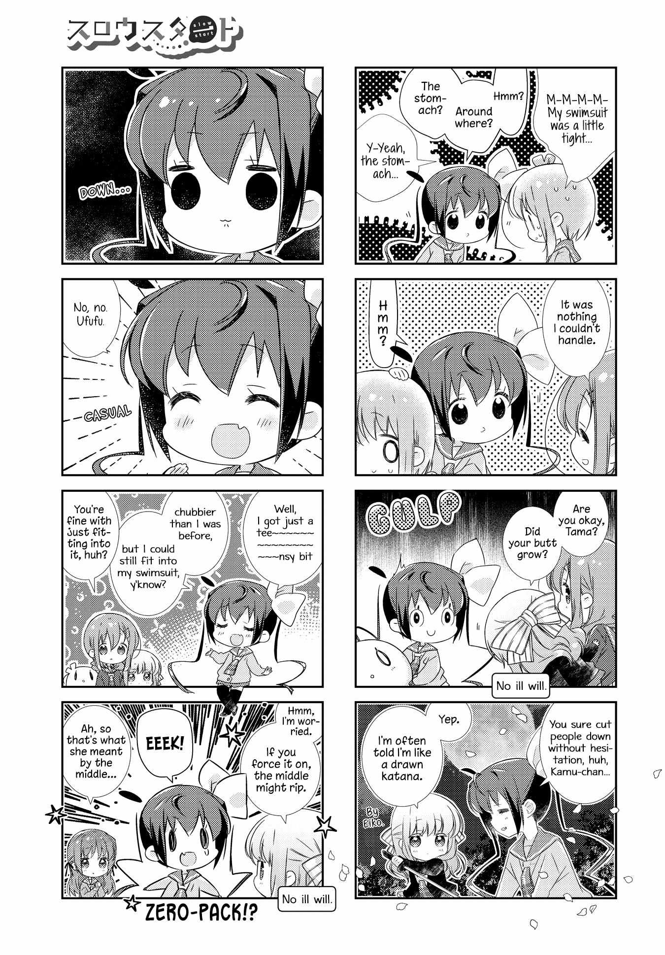 Slow Start (Tokumi Yuiko) - 130 page 12-313b6c30