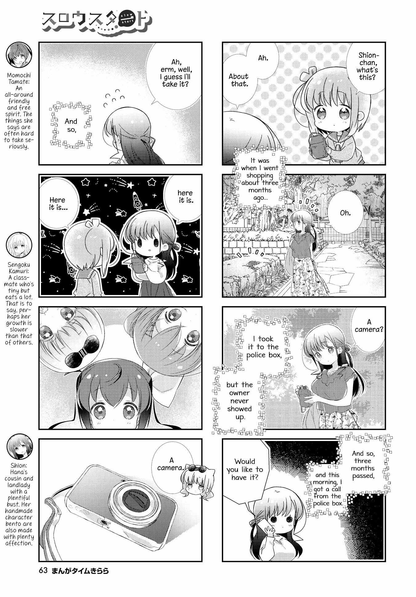 Slow Start (Tokumi Yuiko) - 137 page 4-35968ba1