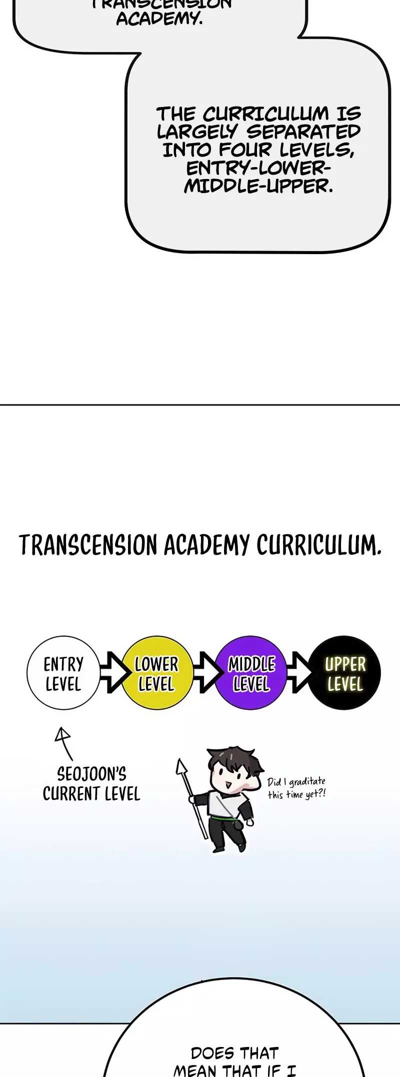 Transcension Academy - 30 page 20-56f00b62