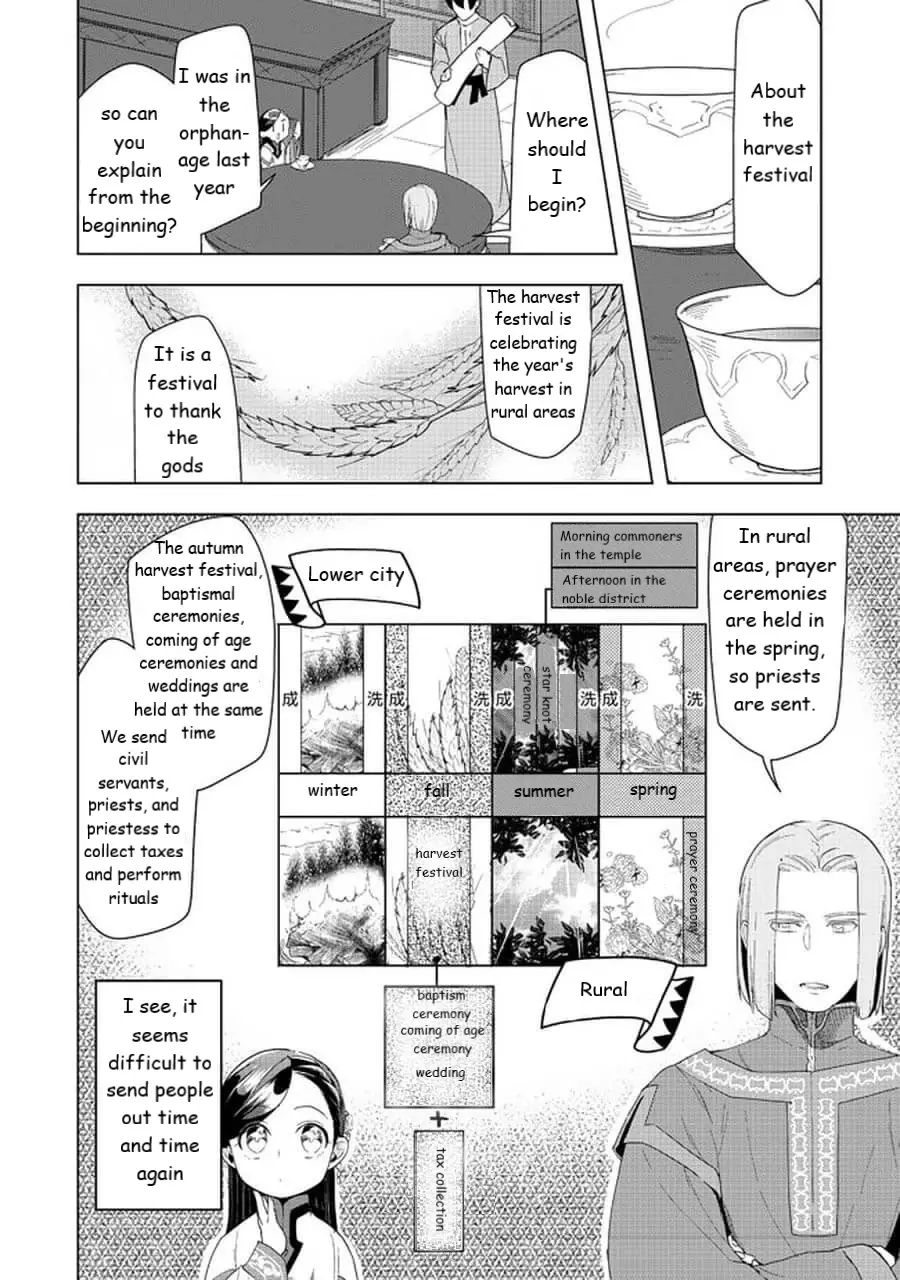Ascendance Of A Bookworm ~I'll Do Anything To Become A Librarian~ Part 3 「Let's Spread The Book To The Territory!」 - 22 page 6-4bd60423