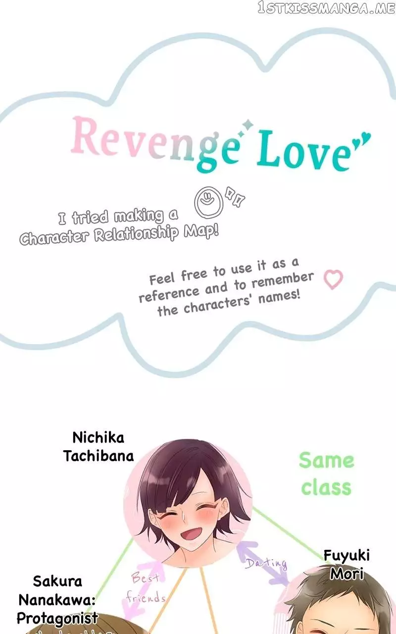 Revenge Love - 27 page 47-7acce1e3