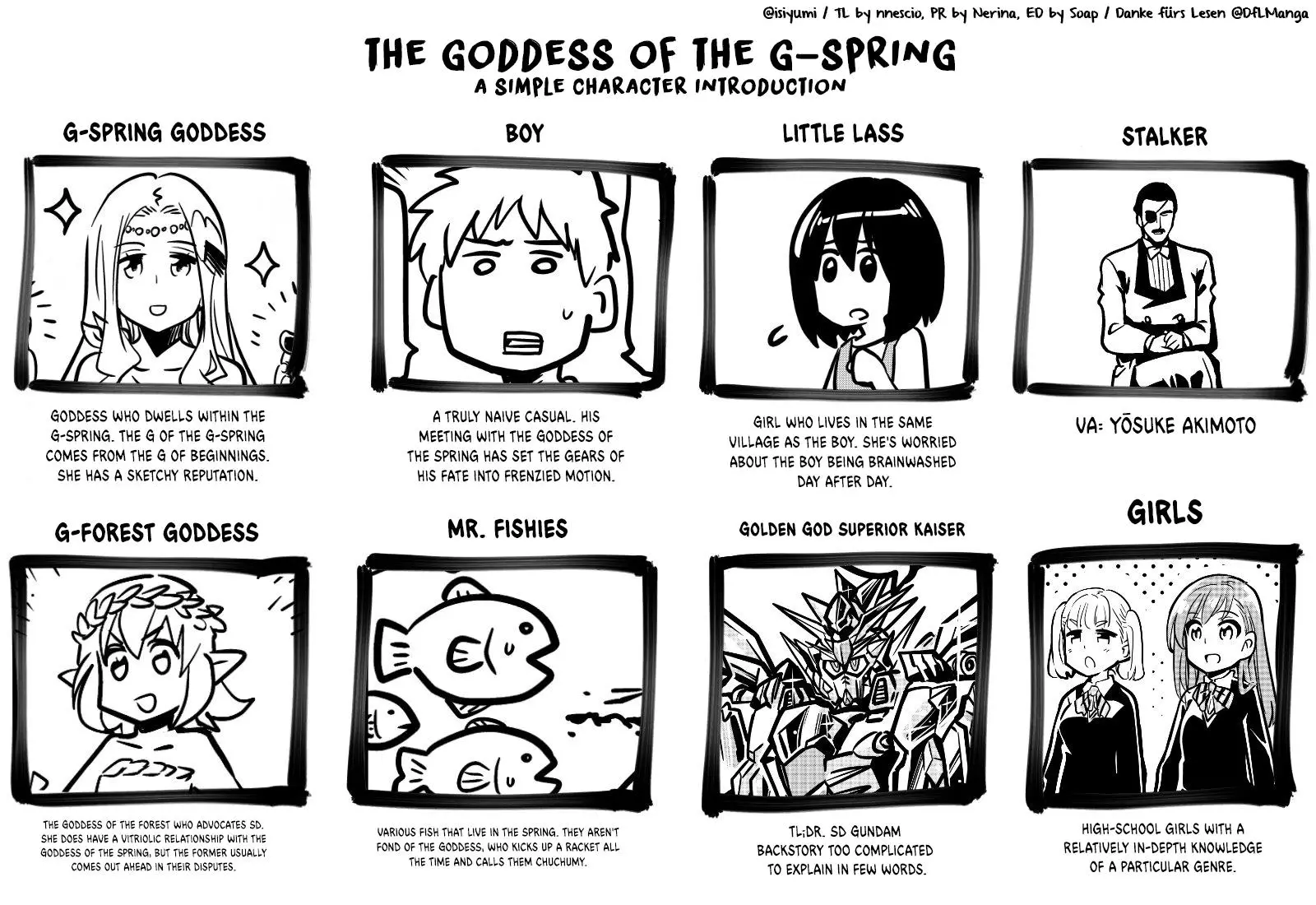 Goddess Of The G-Spring - 30.5 page 1-c544ad69